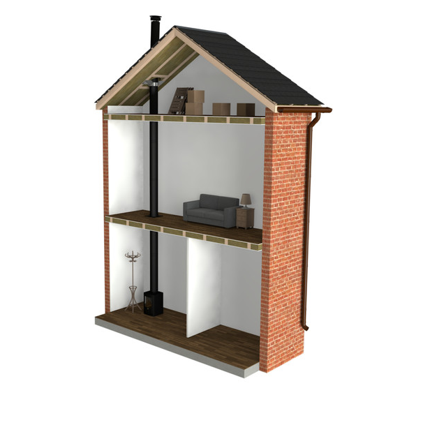 Twin wall flue kit Twin Wall Flue Kit Double Storey Straight Up Internal Flue System