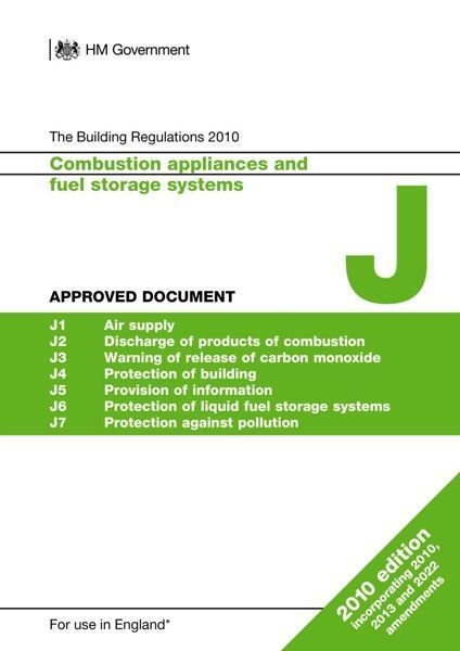 Twin Wall Flue Regulations: The Ultimate Guide in 2026