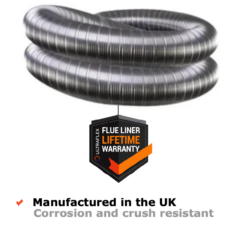 Chimney Flue liner 904 - 8 Inch -per meter