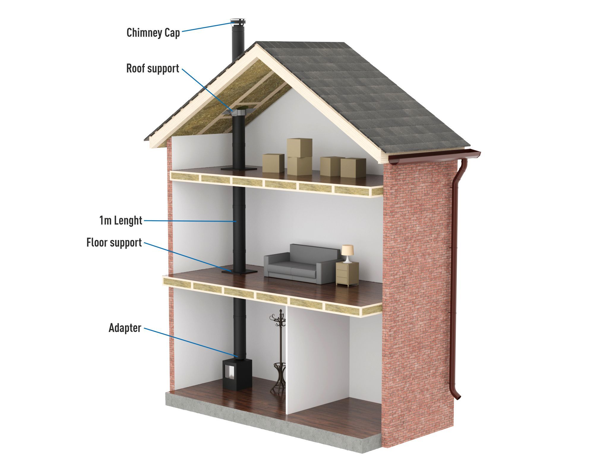 Black Twin Wall Flue Kit Through the Roof – 1 or 2 Story House