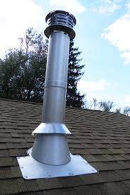 How to Install a Chimney Pipe Through a Tiled Roof – Step-by-Step Guide