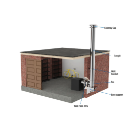 Chimney Kit for Garage - Through the Wall