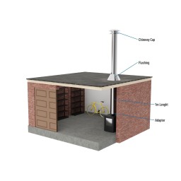 Chimney Kit for Garage - Through the Roof