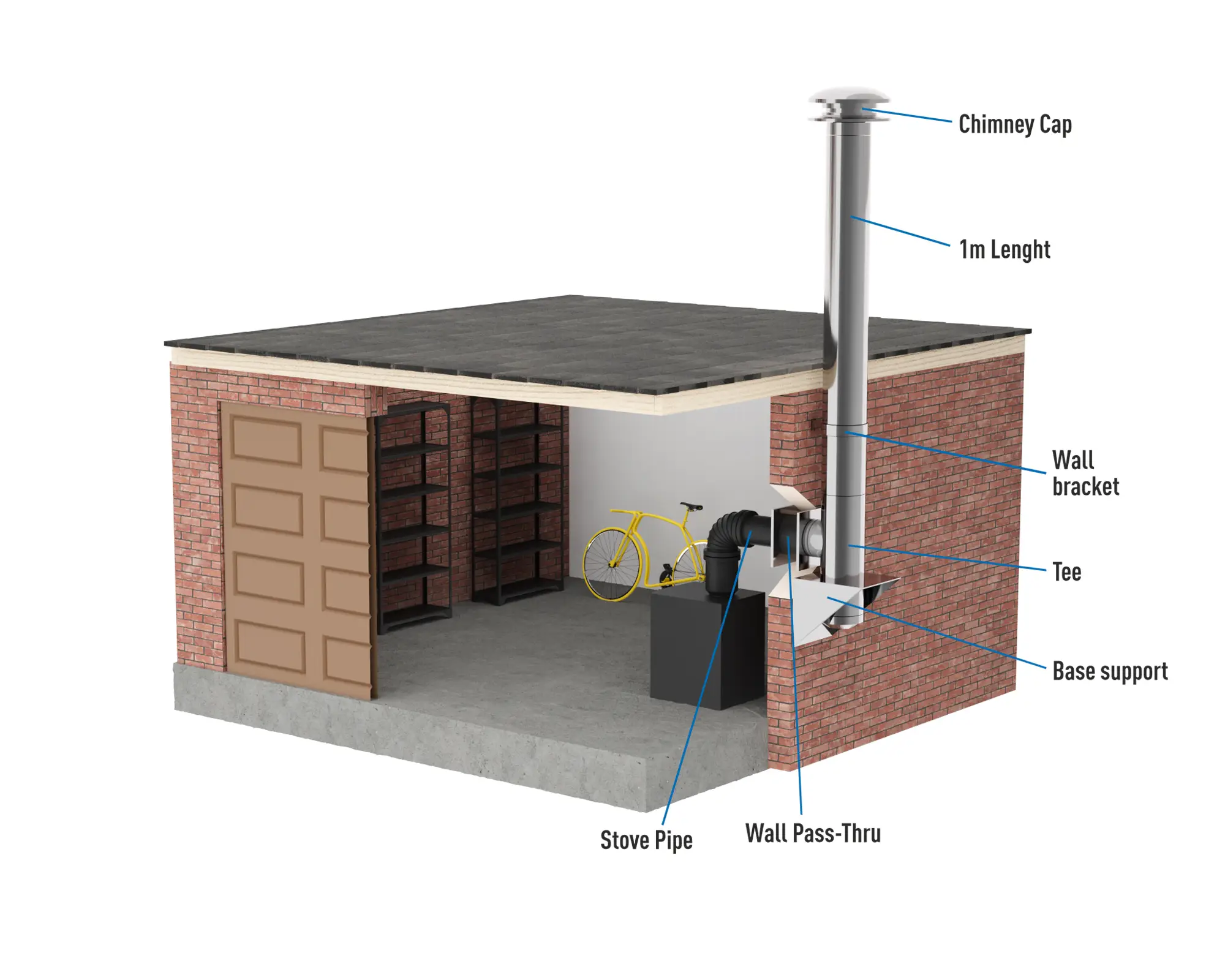 Kit for an External Chimney for a Garage