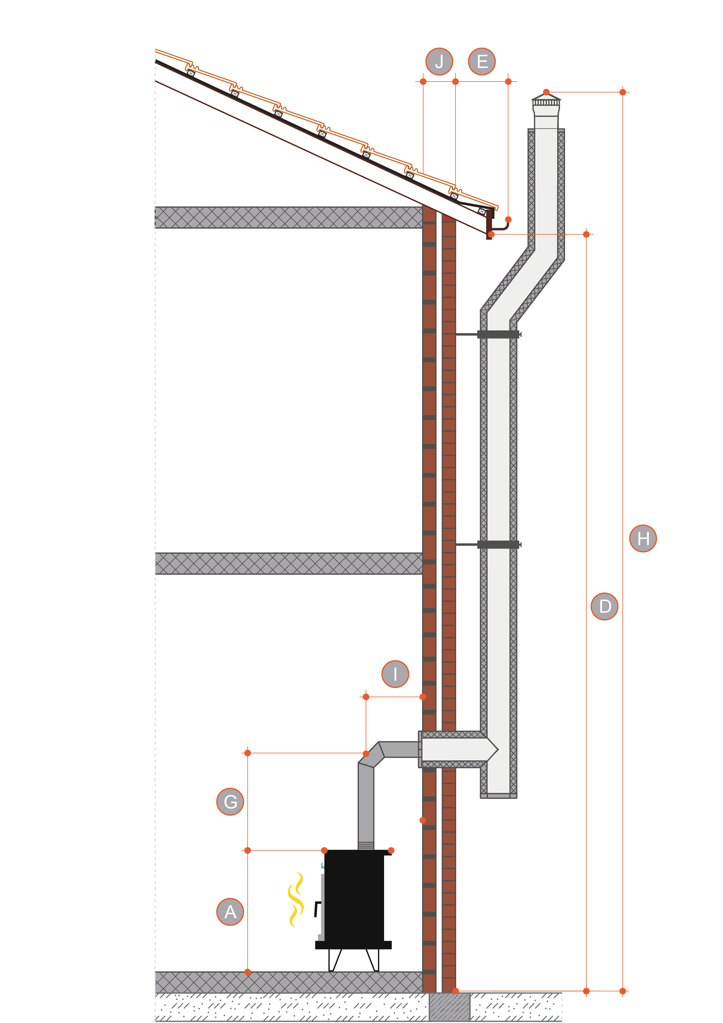 external chimney pipe with offset