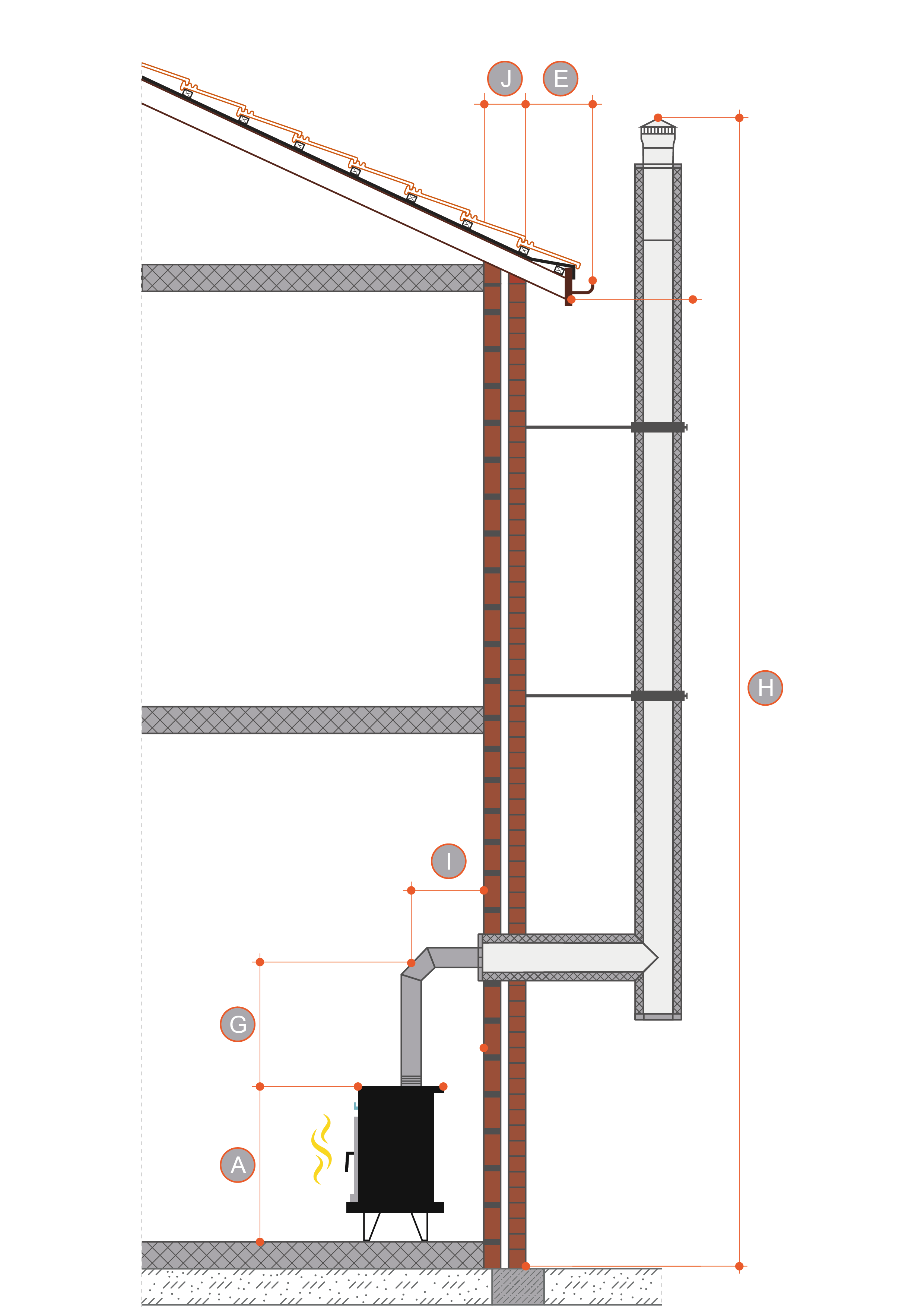 external straight chimney
